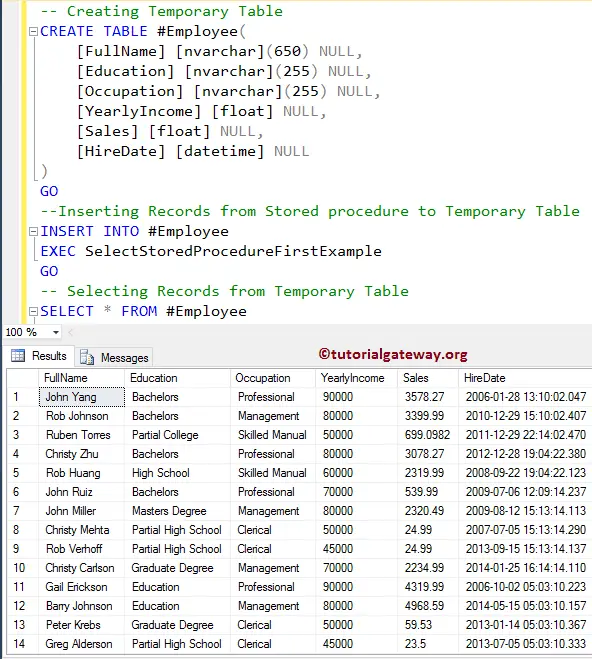 Insert Stored Procedure result into Temporary Table in SQL Server 3