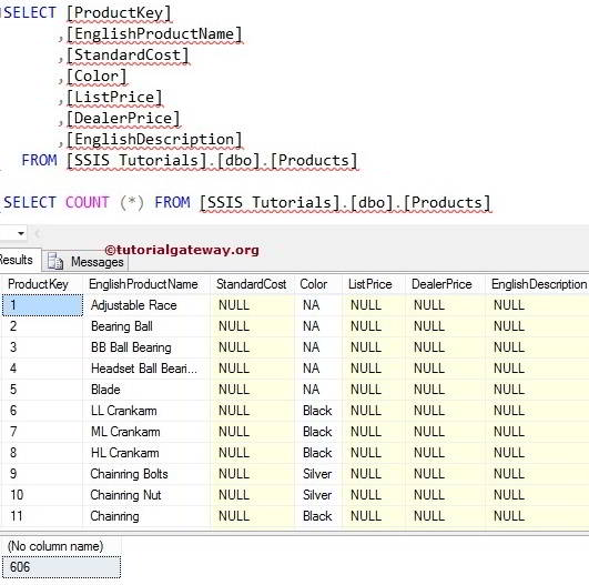 Inserting Data Using OLE DB Command Transformation in SSIS 11