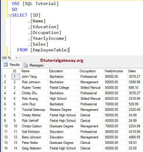Instead Of UPDATE Triggers in SQL Server 1