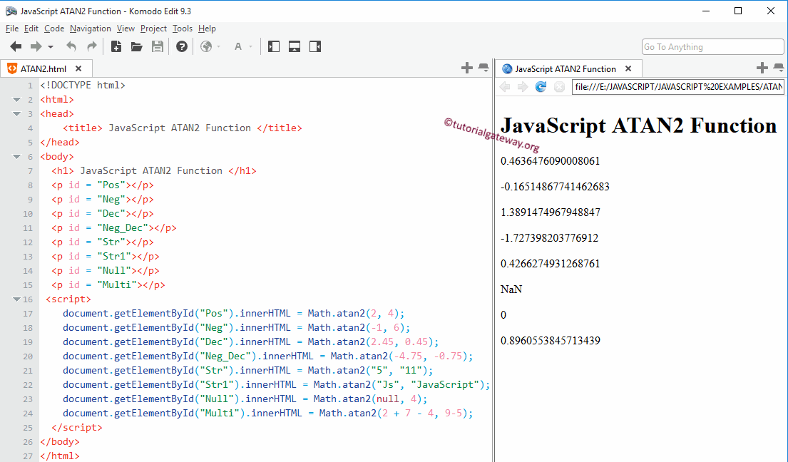 JavaScript ATAN2 Function