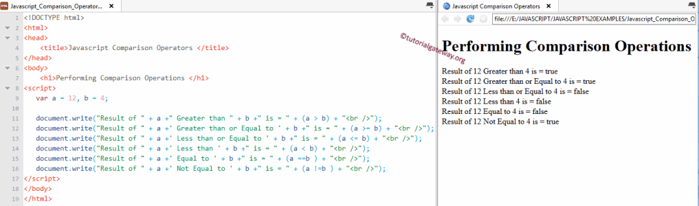 JavaScript Comparison Operators 1