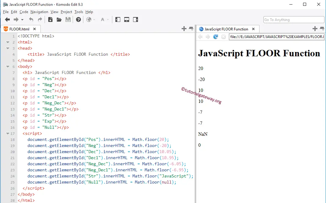 JavaScript FLOOR Function