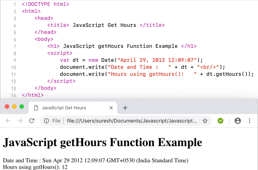 JavaScript getHours Example