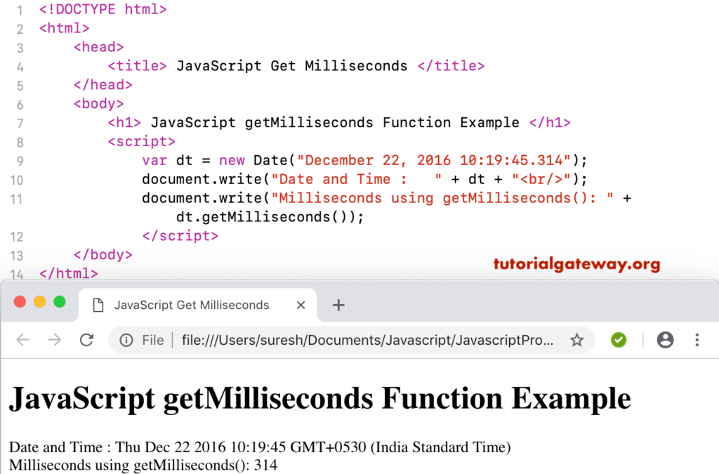 JavaScript getMilliseconds Example