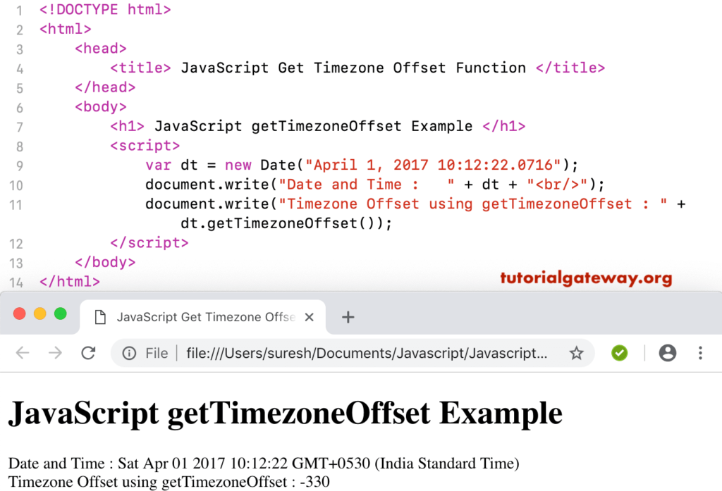 JavaScript getTimezoneOffset 1