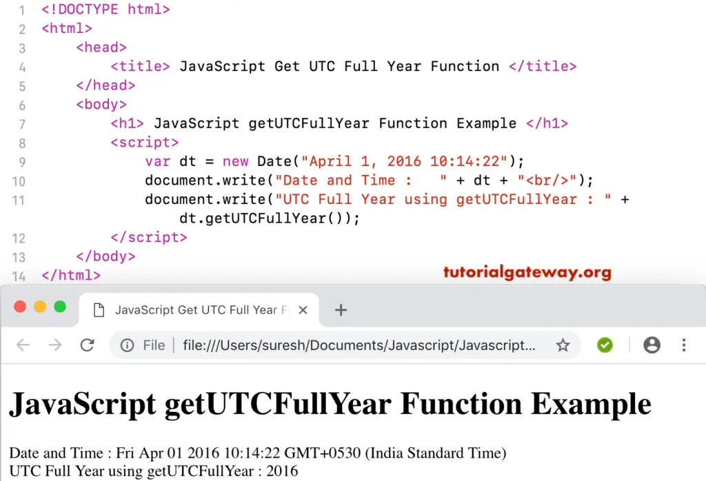 JavaScript getUTCFullYear Function 2
