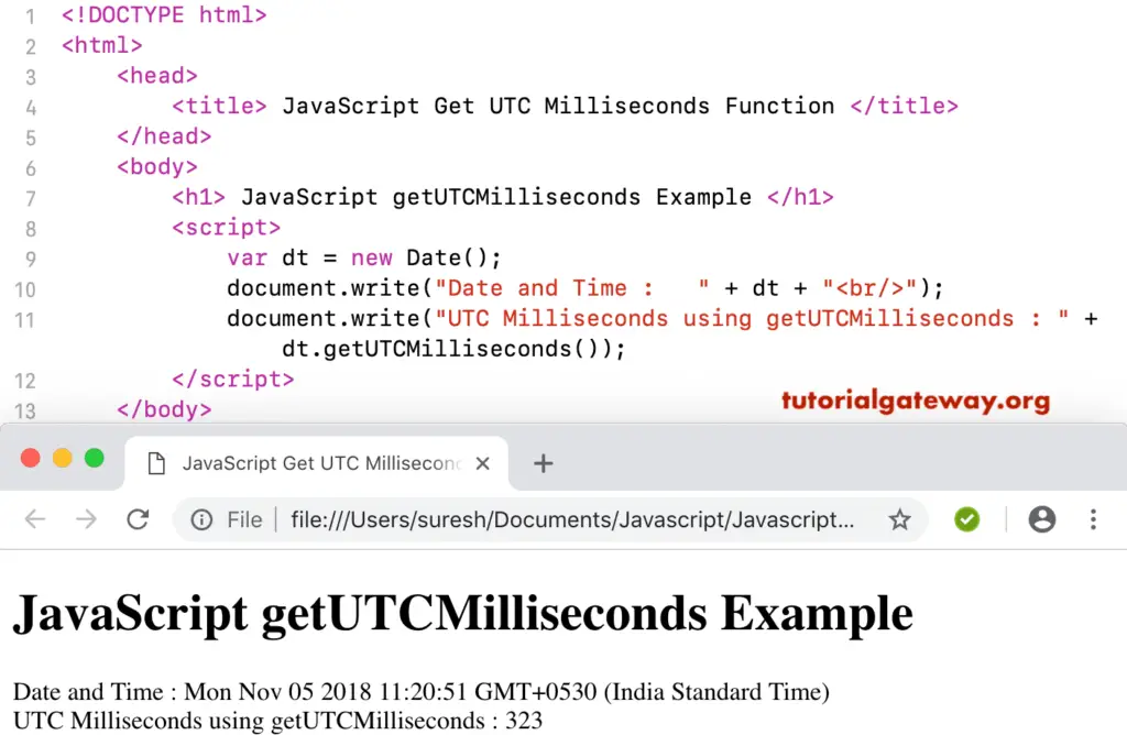 JavaScript getUTCMilliseconds Example