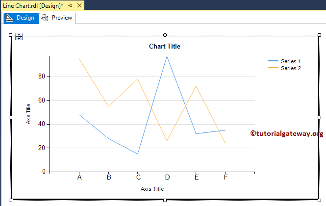 Line Chart with sample data