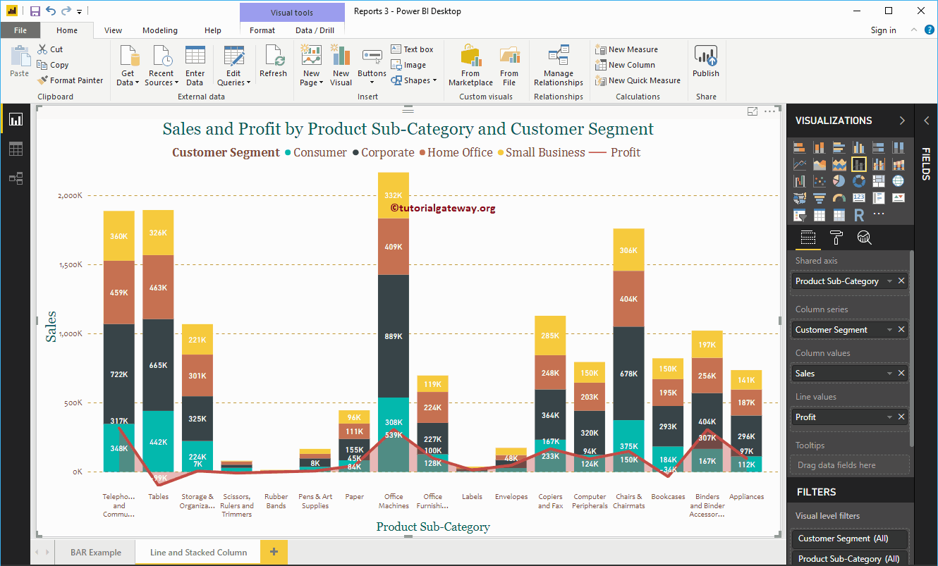 Line and Stacked Column Chart in Power BI 12