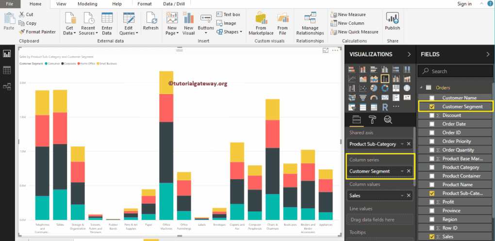 Line and Stacked Column Chart in Power BI 4