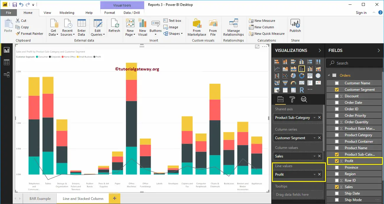 Line and Stacked Column Chart in Power BI 5