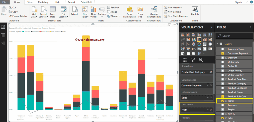 Line and Stacked Column Chart in Power BI 5