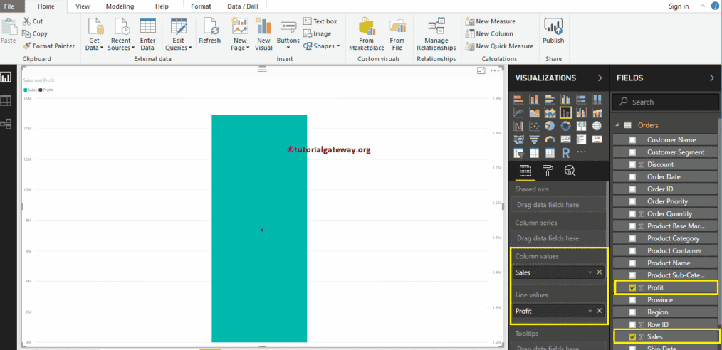 Line And Stacked Column Chart In Power Bi Riset