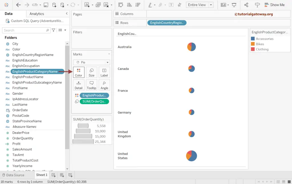 Add Dimension to Color shelf to display List of Multiple Pie Charts in Tableau
