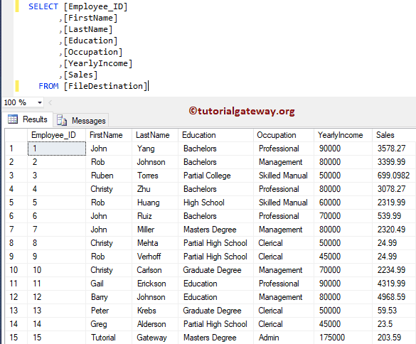 Destination table to load text file data