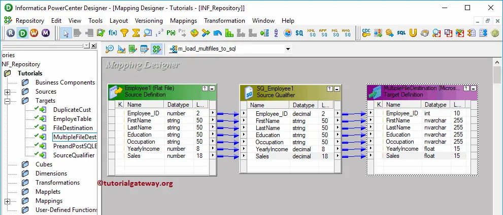 Load Multiple Text Files to SQL Server in Informatica 19