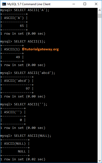 MySQL ASCII Function Example 1
