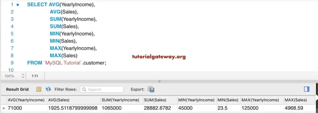 MySQL Aggregate SUM, AVG, MIN, and MAX Functions 2