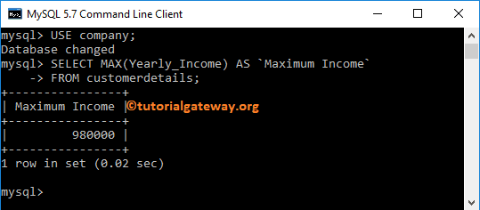 MySQL MAX Function Example 1