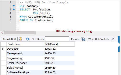 MySQL MIN Function Group By Clause Example 2