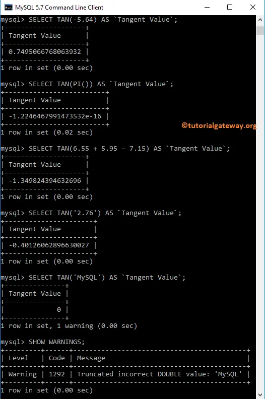MySQL TAN Function Example 2