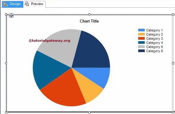 Generated Pie Chart with Demo Data 3