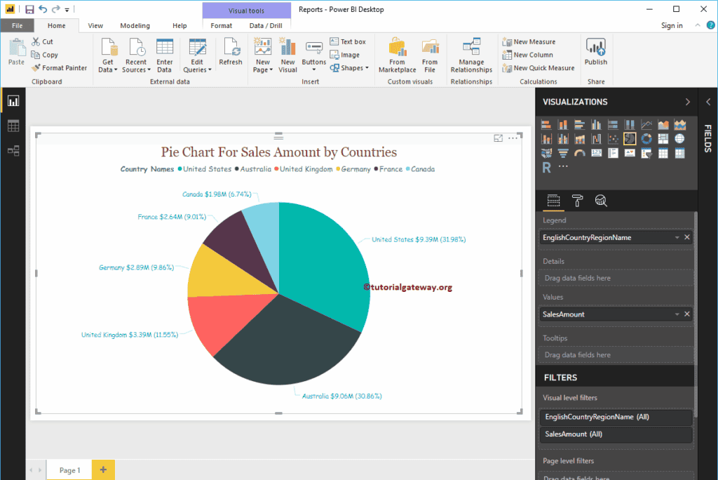 Pie Chart in Power BI 9