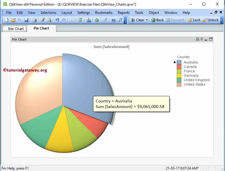 Pie Chart in QlikView 17