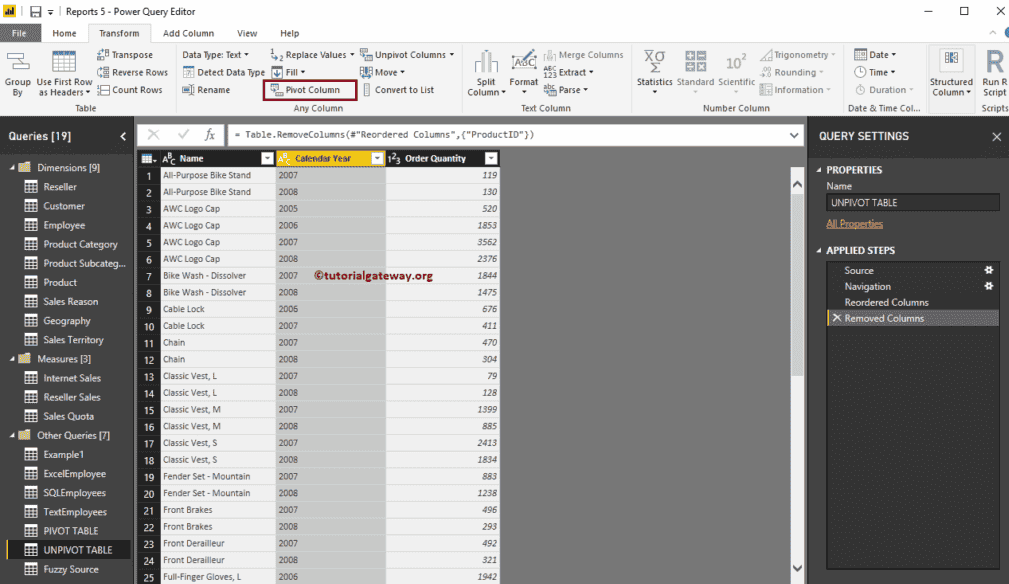 Power BI Pivot Table 2