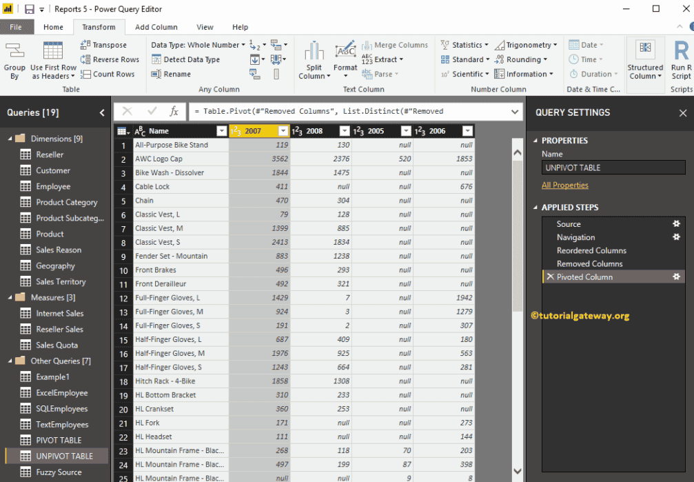 Power BI Pivot Table 7