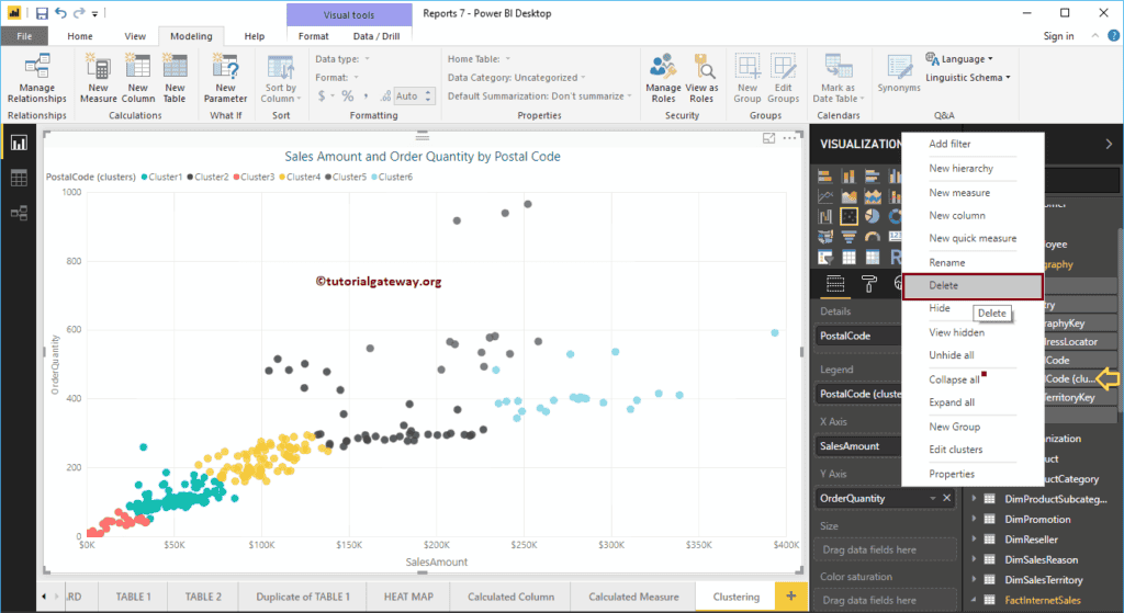 Power BI Clusters 10