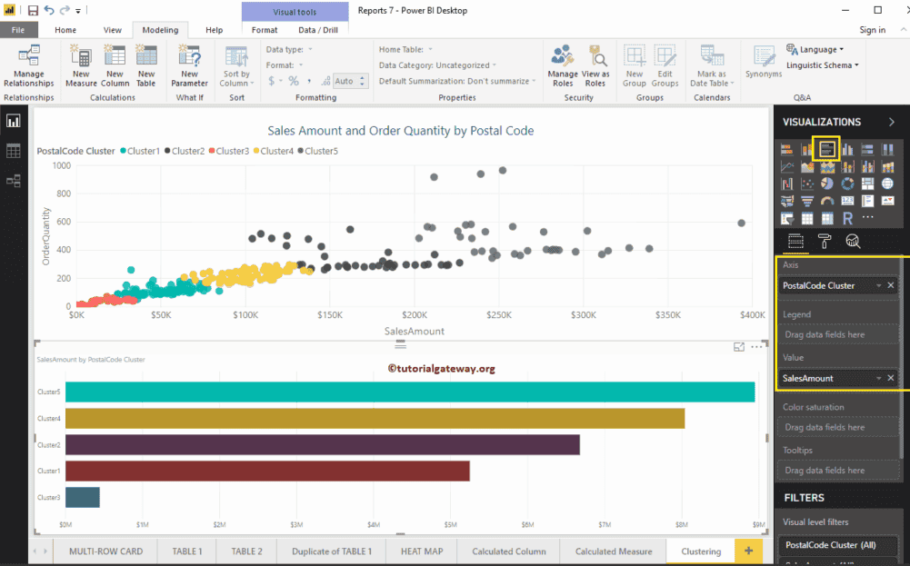 Power BI Clusters 14