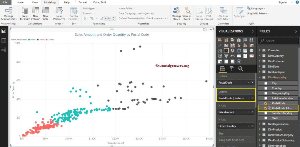 Power BI Clusters 4