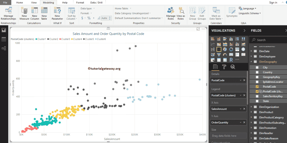 Power BI Clusters 9