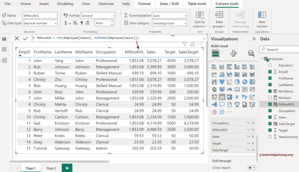 Power BI DAX MIN function to compare with average