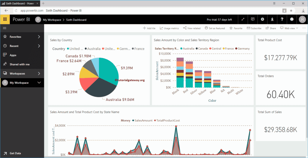 Power BI Dashboard Settings 5