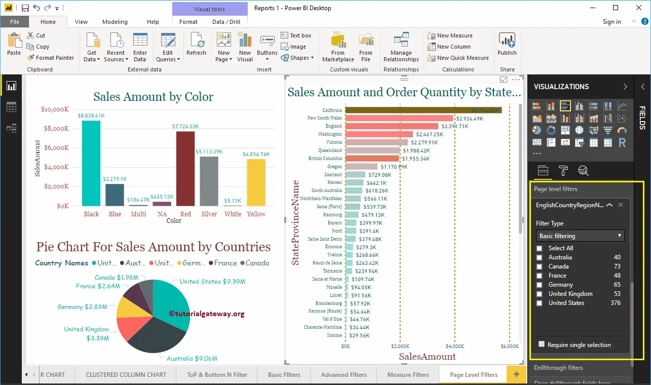 Power BI Page Level Filters 4