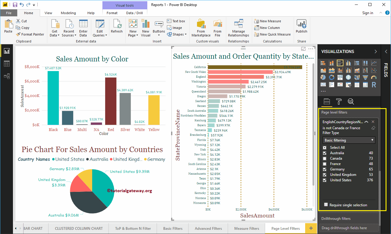 Power BI Page Level Filters 5