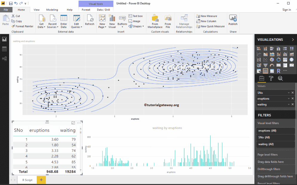 Add fields to Filters Section under Visualization 7