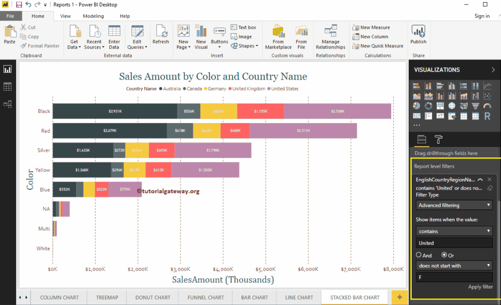 Power BI Report Level Filters 9