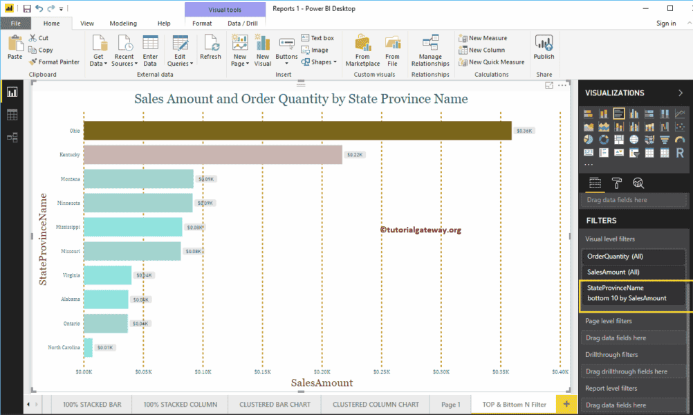 Power BI Top 10 Filters 14