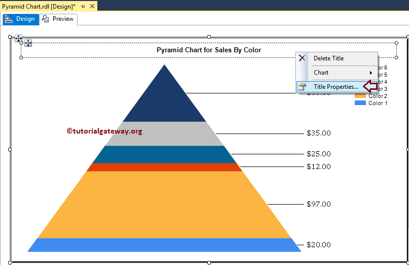 Change Pyramid Chart Font