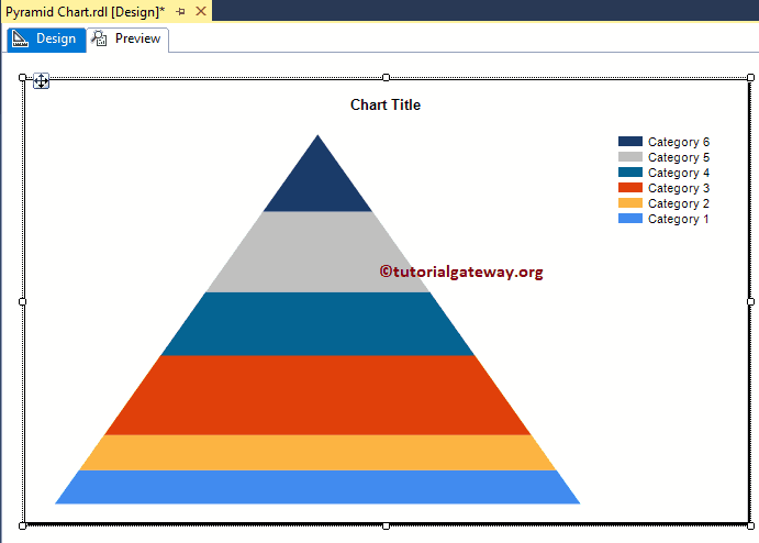 Generated Pyramid Chart with Dummy Data