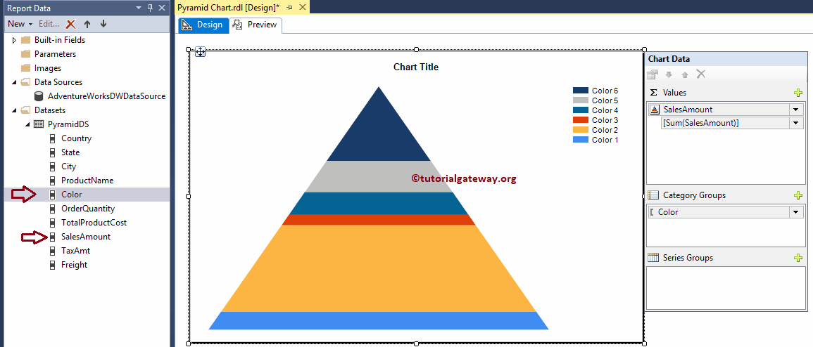 Pyramid Chart in SSRS 6