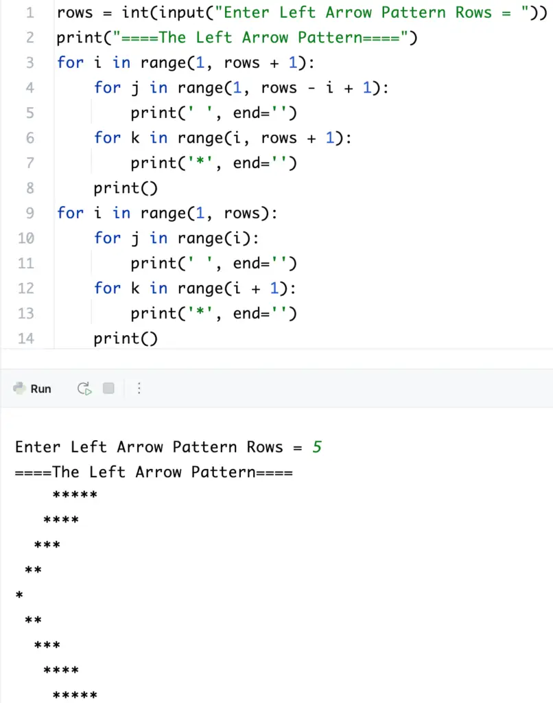 Python Program to Print Left Arrow Star Pattern using for loop