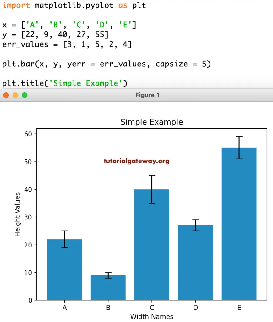 Python matplotlib Bar Chart Error Lines 22