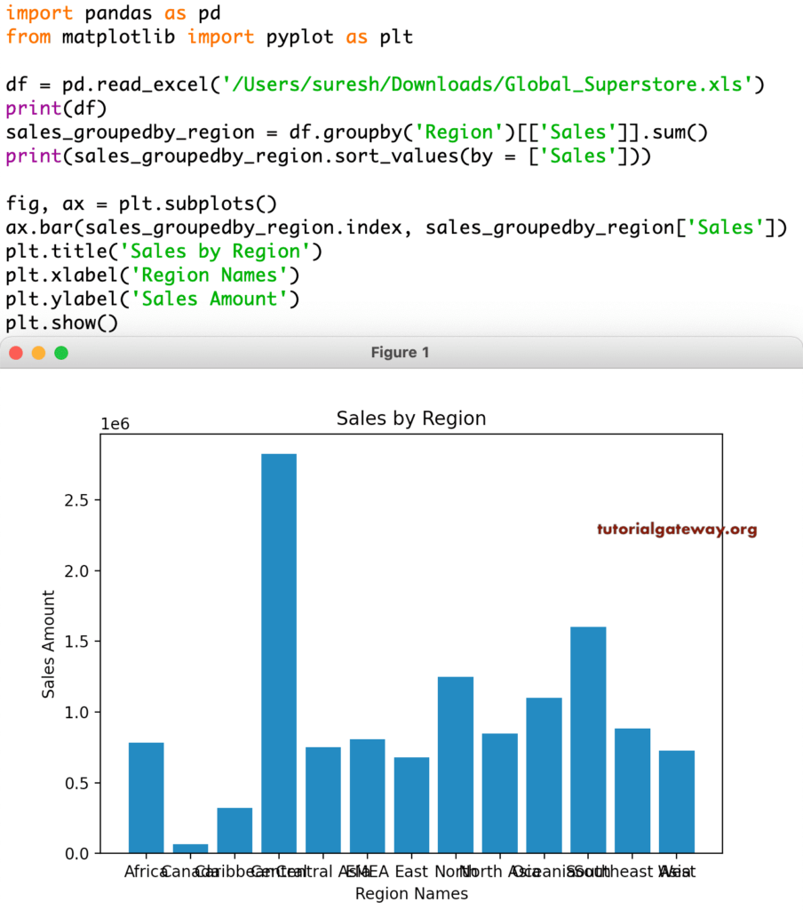 Python matplotlib Bar Chart from CSV File 5
