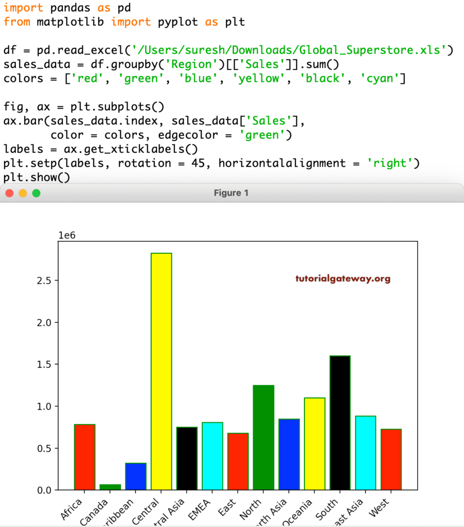 Python matplotlib Horizontal Bar Chart