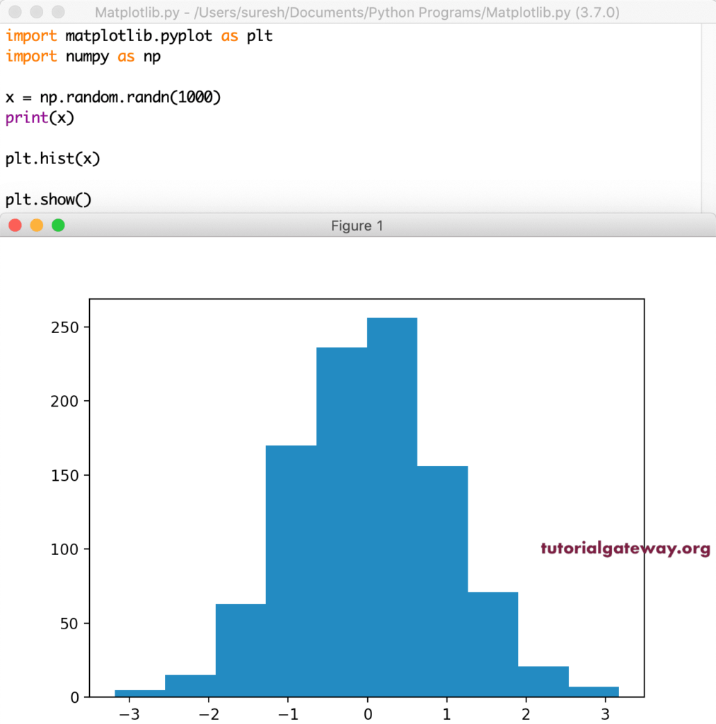 create a Python histogram with equal bins 1