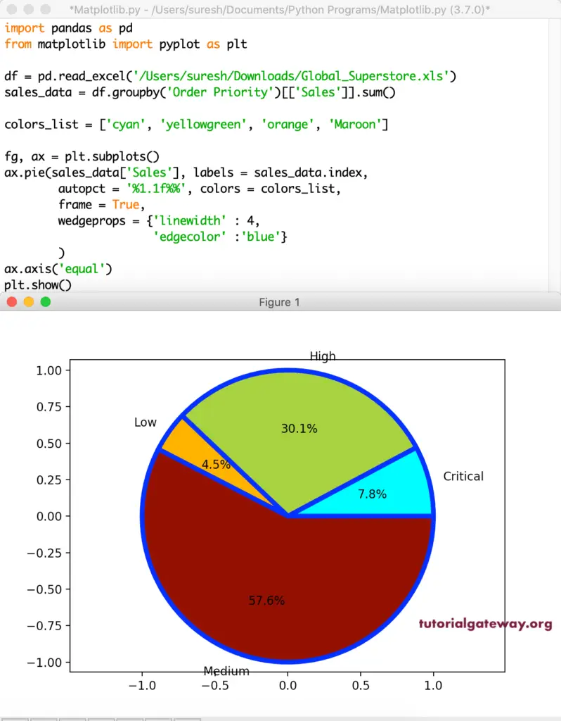Add Border Lines and Colors to Python matplotlib Pie Chart 10